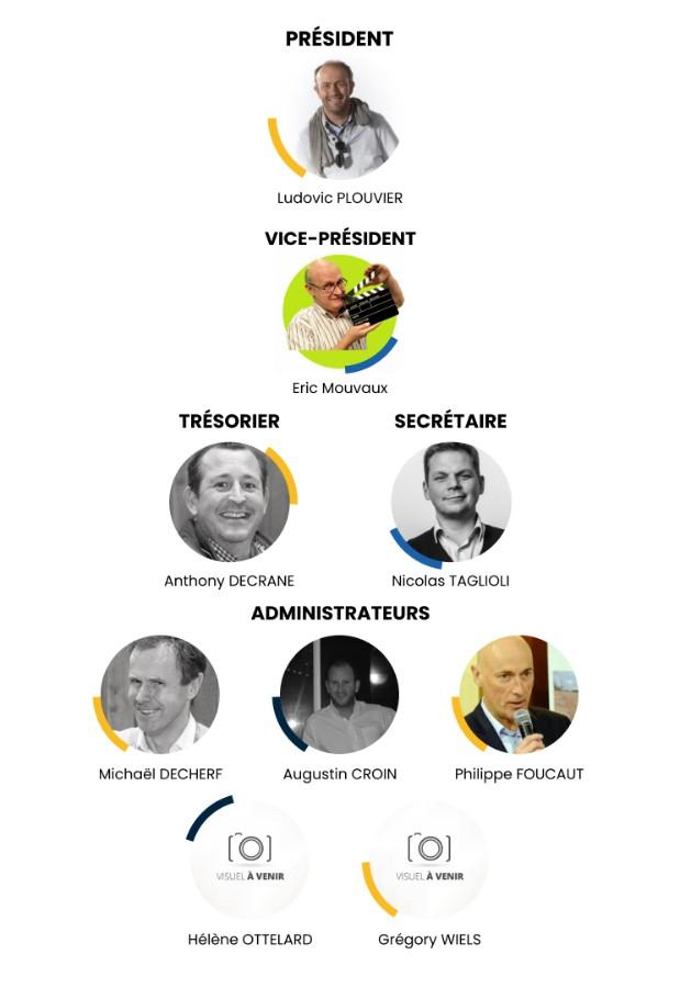 Réseau des dirigeants d'entreprise des Hauts-de-France